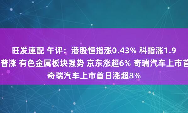 旺发速配 午评：港股恒指涨0.43% 科指涨1.91% 科网股普涨 有色金属板块强势 京东涨超6% 奇瑞汽车上市首日涨超8%