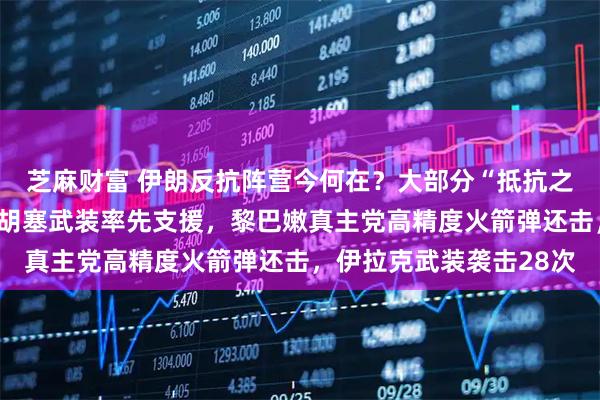 芝麻财富 伊朗反抗阵营今何在?大部分“抵抗之狐”成员已参战:也门胡塞武装率先支援,黎巴嫩真主党高精度火箭弹还击,伊拉克武装袭击28次